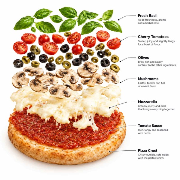 pizza skladniki 1